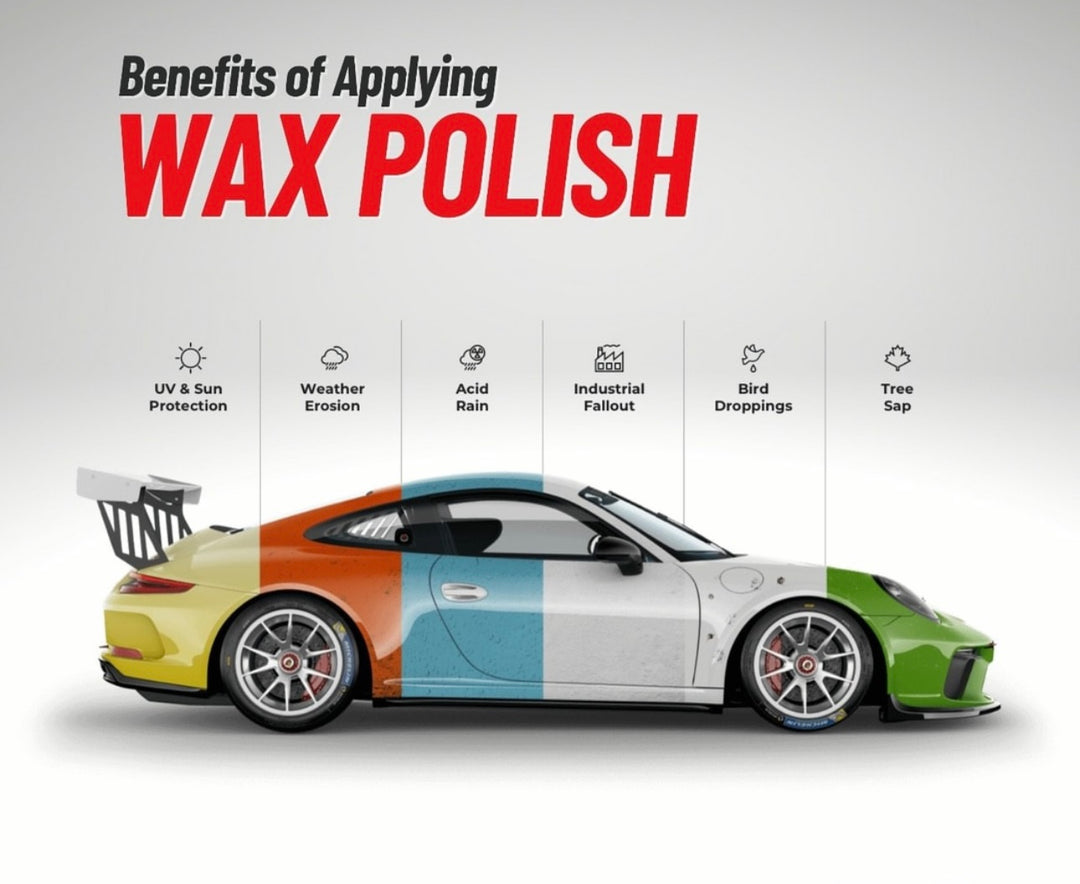 1 Year Wax & Polish Package